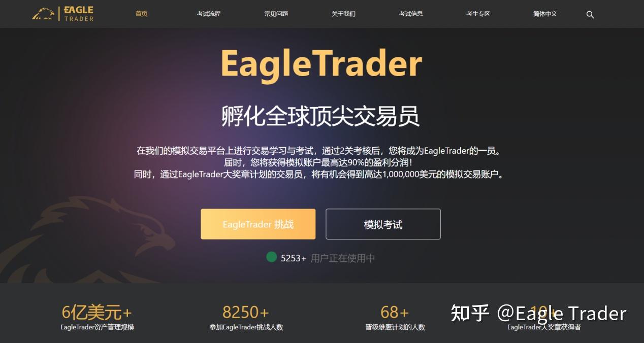 正规黄金平台